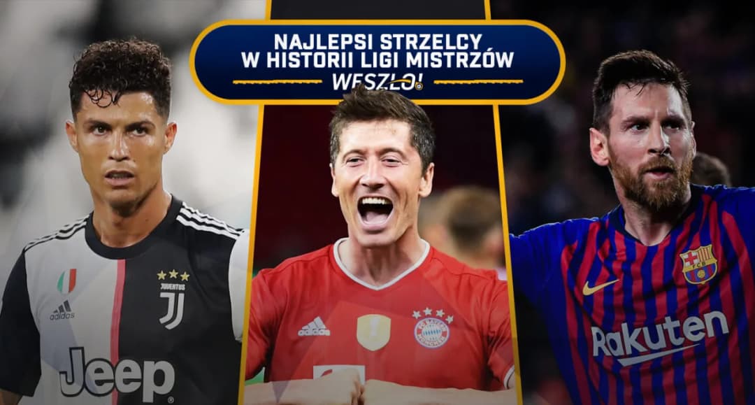 Ile bramek ma Ronaldo w Lidze Mistrzów? Zaskakujące statystyki!