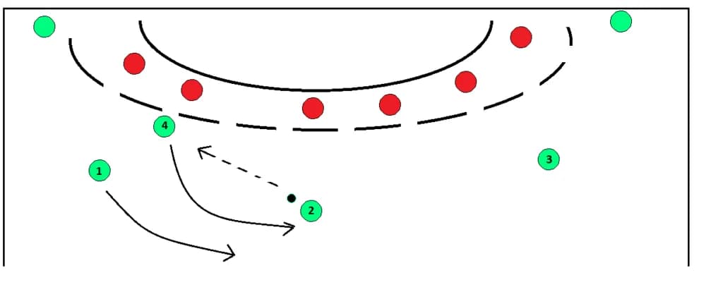 Jak bronić w piłce ręcznej: skuteczne techniki i strategie obrony
